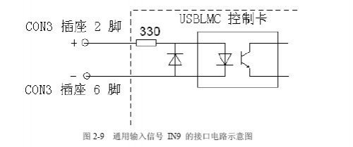 不付费看污软件片香蕉打标机中的脚踏开关如何接？不付费看污软件片香蕉打标机软件ezcad里面如何设置脚踏开关？